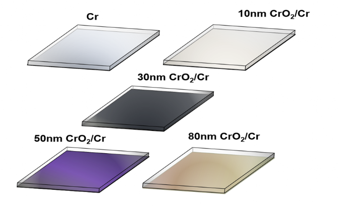 Colour effect of CrO and Cr coated glass